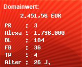 Domainbewertung - Domain www.arcade.com bei Domainwert24.de
