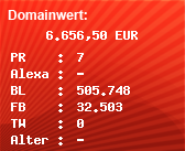 Domainbewertung - Domain www.tagesschau.de bei Domainwert24.de