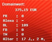 Domainbewertung - Domain www.metalheads-sh.com bei Domainwert24.de