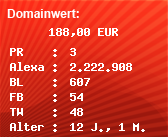 Domainbewertung - Domain www.strom-anmelden.org bei Domainwert24.de