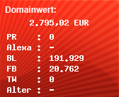 Domainbewertung - Domain www.gawker.com bei Domainwert24.de