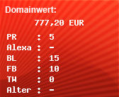 Domainbewertung - Domain otto.at bei Domainwert24.de