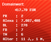 Domainbewertung - Domain www.adanex.de bei Domainwert24.de
