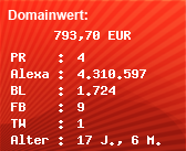 Domainbewertung - Domain armardi.de bei Domainwert24.de