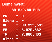 Domainbewertung - Domain www.youtube.com bei Domainwert24.de