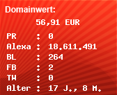 Domainbewertung - Domain etv.in bei Domainwert24.de