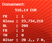 Domainbewertung - Domain www.nemoo.de bei Domainwert24.de