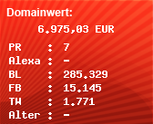 Domainbewertung - Domain www.ebay.de bei Domainwert24.de