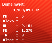 Domainbewertung - Domain www.111.com bei Domainwert24.de