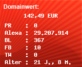 Domainbewertung - Domain www.nog-clan.de bei Domainwert24.de