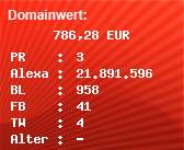 Domainbewertung - Domain www.runterwegs.de bei Domainwert24.de