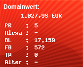 Domainbewertung - Domain www.lto.de bei Domainwert24.de