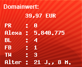 Domainbewertung - Domain www.online-banking.org bei Domainwert24.de