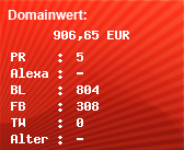 Domainbewertung - Domain ringen.de bei Domainwert24.de