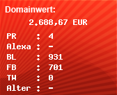 Domainbewertung - Domain www.ecat.com bei Domainwert24.de