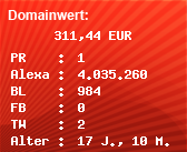 Domainbewertung - Domain www.siamonline.de bei Domainwert24.de