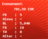 Domainbewertung - Domain www.heizungsfinder.de bei Domainwert24.de