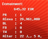 Domainbewertung - Domain www.gxmx.com bei Domainwert24.de