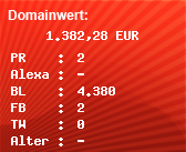 Domainbewertung - Domain www.pilots24.com bei Domainwert24.de