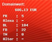 Domainbewertung - Domain luft-zum-leben.de bei Domainwert24.de