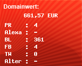 Domainbewertung - Domain www.wirtschaft.at bei Domainwert24.de