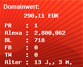 Domainbewertung - Domain www.bauklotzmarkt.de bei Domainwert24.de