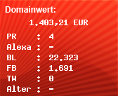 Domainbewertung - Domain www.hhv.de bei Domainwert24.de
