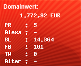 Domainbewertung - Domain www.pixelpoint.at bei Domainwert24.de