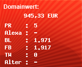 Domainbewertung - Domain flohmarkt.at bei Domainwert24.de