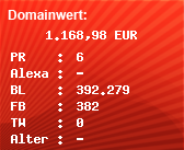Domainbewertung - Domain willhaben.at bei Domainwert24.de