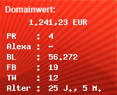 Domainbewertung - Domain www.hama.de bei Domainwert24.de