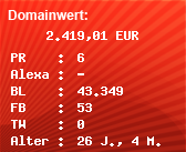 Domainbewertung - Domain www.altavista.de bei Domainwert24.de