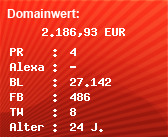 Domainbewertung - Domain www.rfo.de bei Domainwert24.de