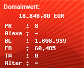 Domainbewertung - Domain www.spiegel.de bei Domainwert24.de