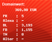 Domainbewertung - Domain reconstructme.net bei Domainwert24.de