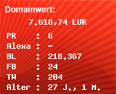 Domainbewertung - Domain www.haufe.de bei Domainwert24.de