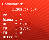 Domainbewertung - Domain zotter.at bei Domainwert24.de