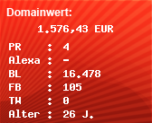 Domainbewertung - Domain www.coswig.de bei Domainwert24.de
