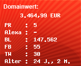 Domainbewertung - Domain www.qvc.de bei Domainwert24.de