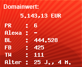 Domainbewertung - Domain www.teltarif.de bei Domainwert24.de