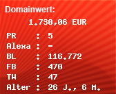 Domainbewertung - Domain www.bayerischer-wald.de bei Domainwert24.de
