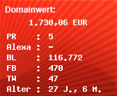 Domainbewertung - Domain www.bayerischer-wald.de bei Domainwert24.de