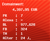 Domainbewertung - Domain hosteurope.de bei Domainwert24.de