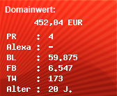 Domainbewertung - Domain www.pop-radio.de bei Domainwert24.de