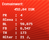 Domainbewertung - Domain www.pop-radio.de bei Domainwert24.de