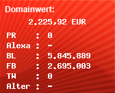 Domainbewertung - Domain youtube.com bei Domainwert24.de