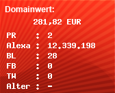 Domainbewertung - Domain www.0815host.de bei Domainwert24.de