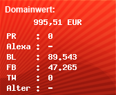Domainbewertung - Domain spotify.com bei Domainwert24.de
