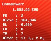 Domainbewertung - Domain www.shop-top1000.com bei Domainwert24.de
