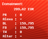 Domainbewertung - Domain www.fifa.com bei Domainwert24.de